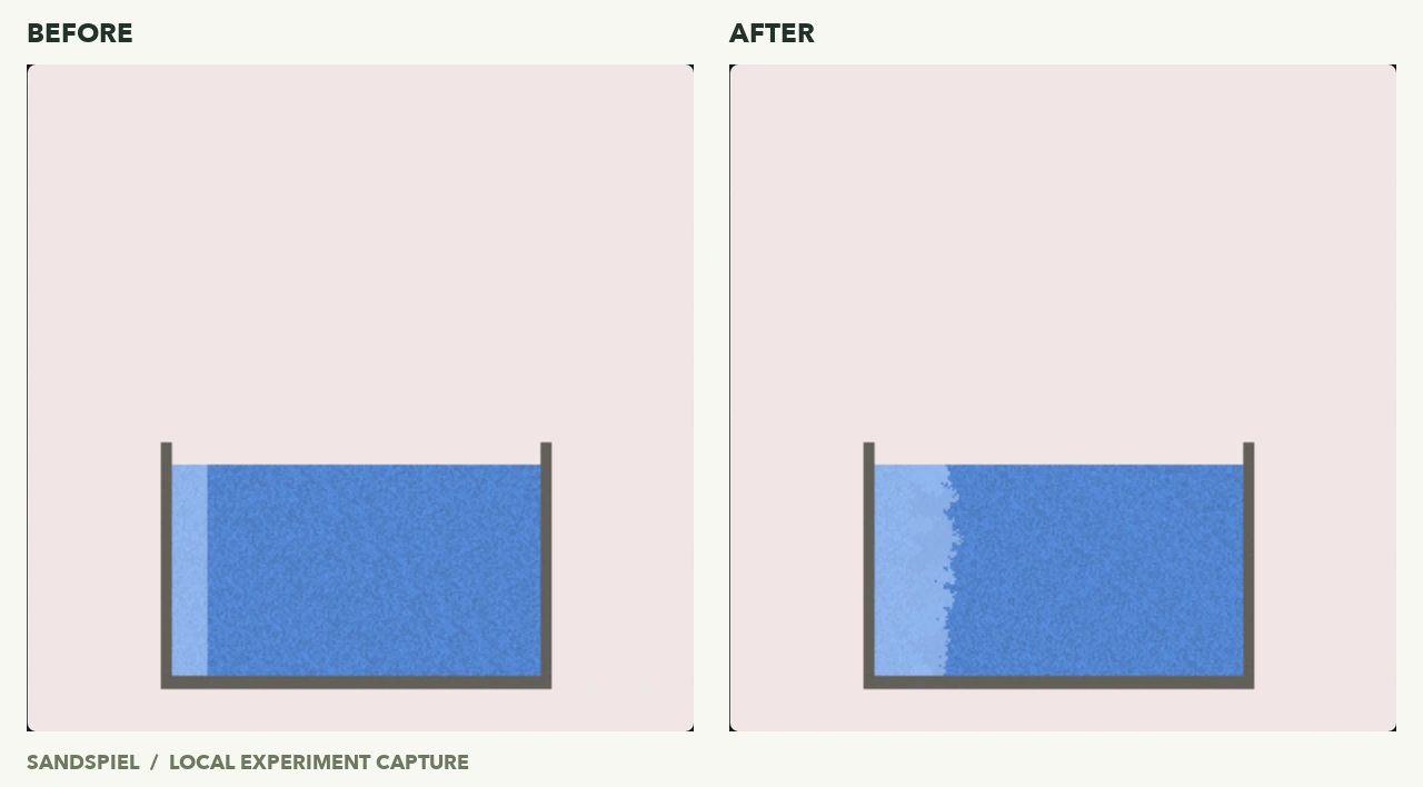 A thin pale-blue ice stripe beside water becomes a wider irregular ice edge inside the tank.